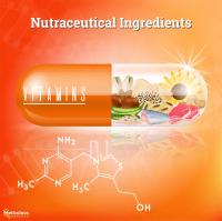 Nutraceutical Ingredients Market to Surpass with CAGR of 7.8 % and Garner Revenue of $57.5 Billion in 2020-2025