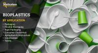Bioplastics Market Worth $25.93 Billion by 2029  Exclusive Report by Meticulous Research®