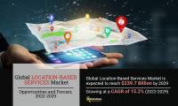 Location-Based Services (LBS) Market Worth $239.7 Billion by 2029