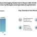 Pharmaceutical Glass Packaging Market Set to Reach USD 39.89 Billion by 2030, Driven by Biologics and Injectable Drug Demand