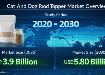 Cat and Dog Food Toppers Market to Reach USD 5.8 Billion by 2030 as Functional Nutrition and Sustainable Ingredients Gain Traction