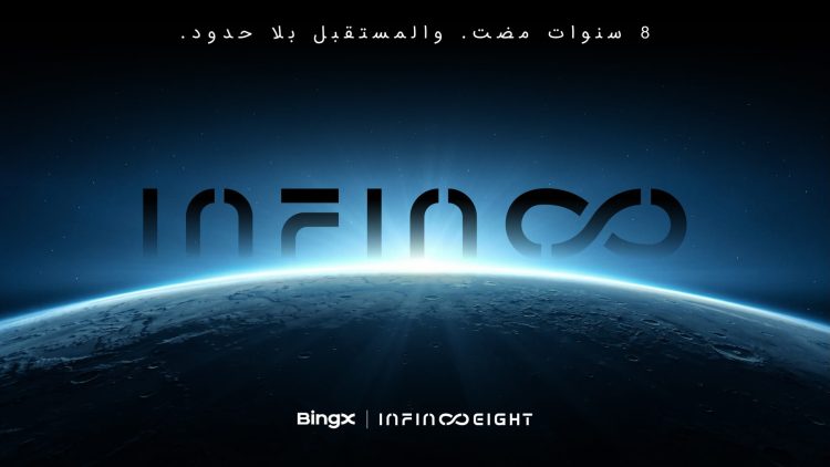 ثمانية أعوام من الإنجازات، ومستقبل لا نهاية له: BingX تُطلق جائزة بقيمة 10 ملايين دولار واحتفالات عالمية