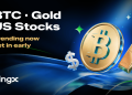 BingX Expands Global Capital Gala Campaign, Positioning Users for the Next Macro Wave